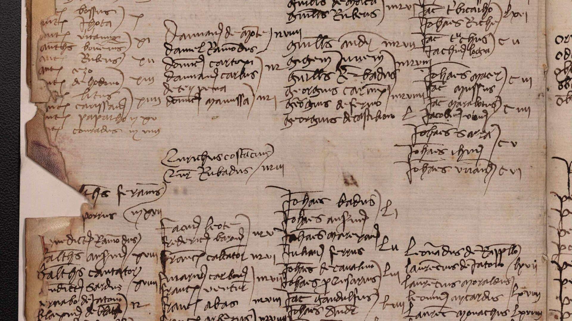DiploMA. Diplomatics in Mediterranean Area