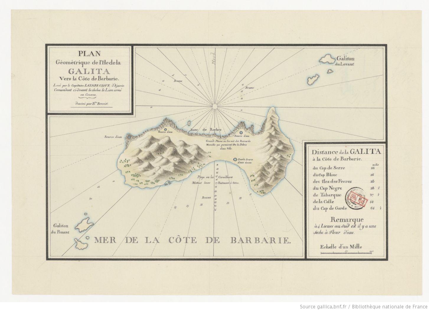 Formations – année 2023