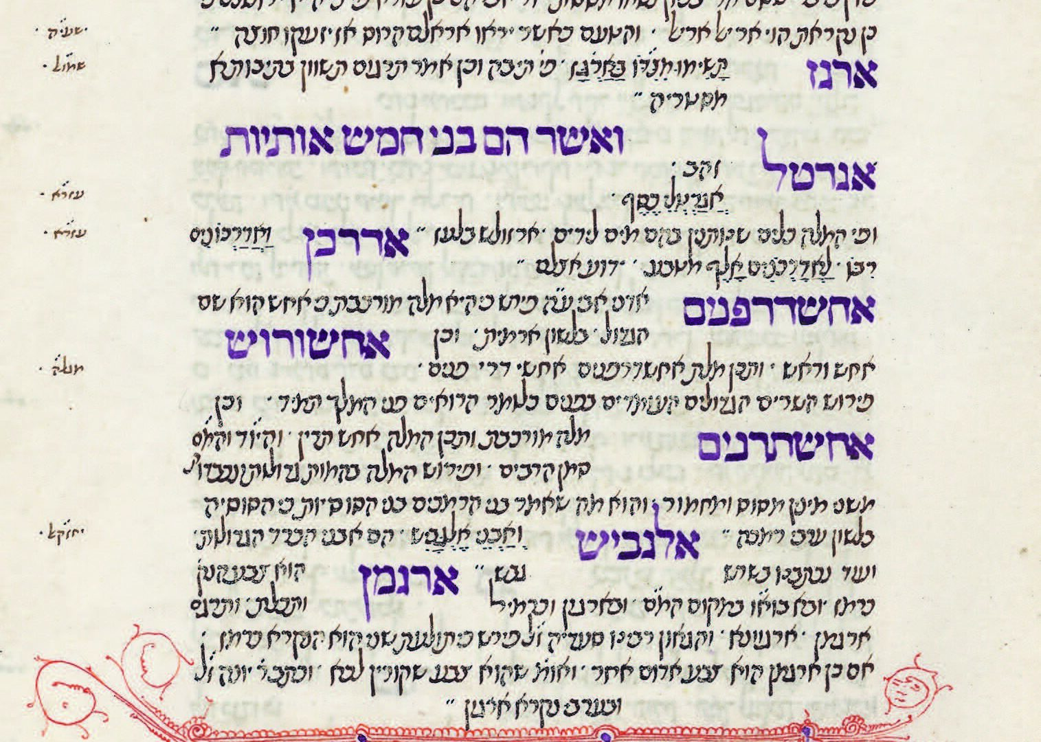 From Jewish Lexicographers to Christian Hebraists: David Qimhi’s Sefer ha-Shorashim